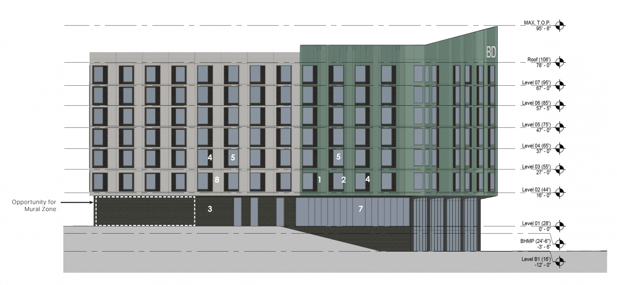 Community Update & Position Statement: Bridge District Parcel 7 Development ProposalCase Reference: D.C. Zoning Commission Case No. 26-07 